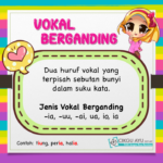 Diftong, Vokal Berganding, Diagraf Dan Konsonan Bergabung | Cikgu Ayu ...