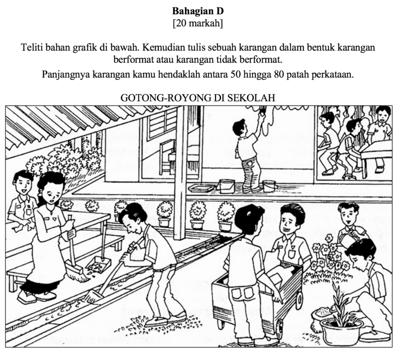 Contoh Soalan UASA Bahasa Melayu | Cikgu Ayu Dot My